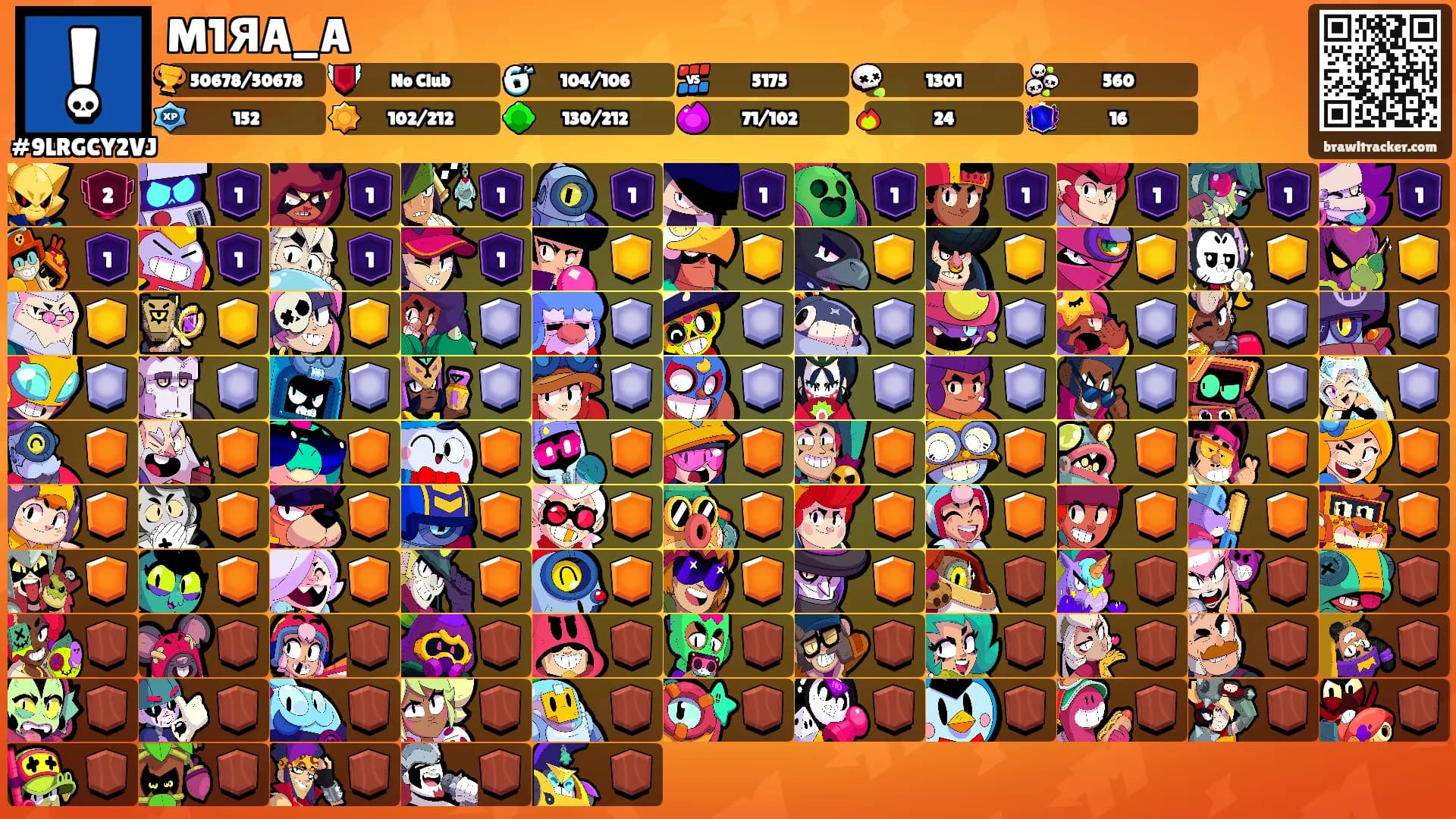 M1ЯA_A's Ranks