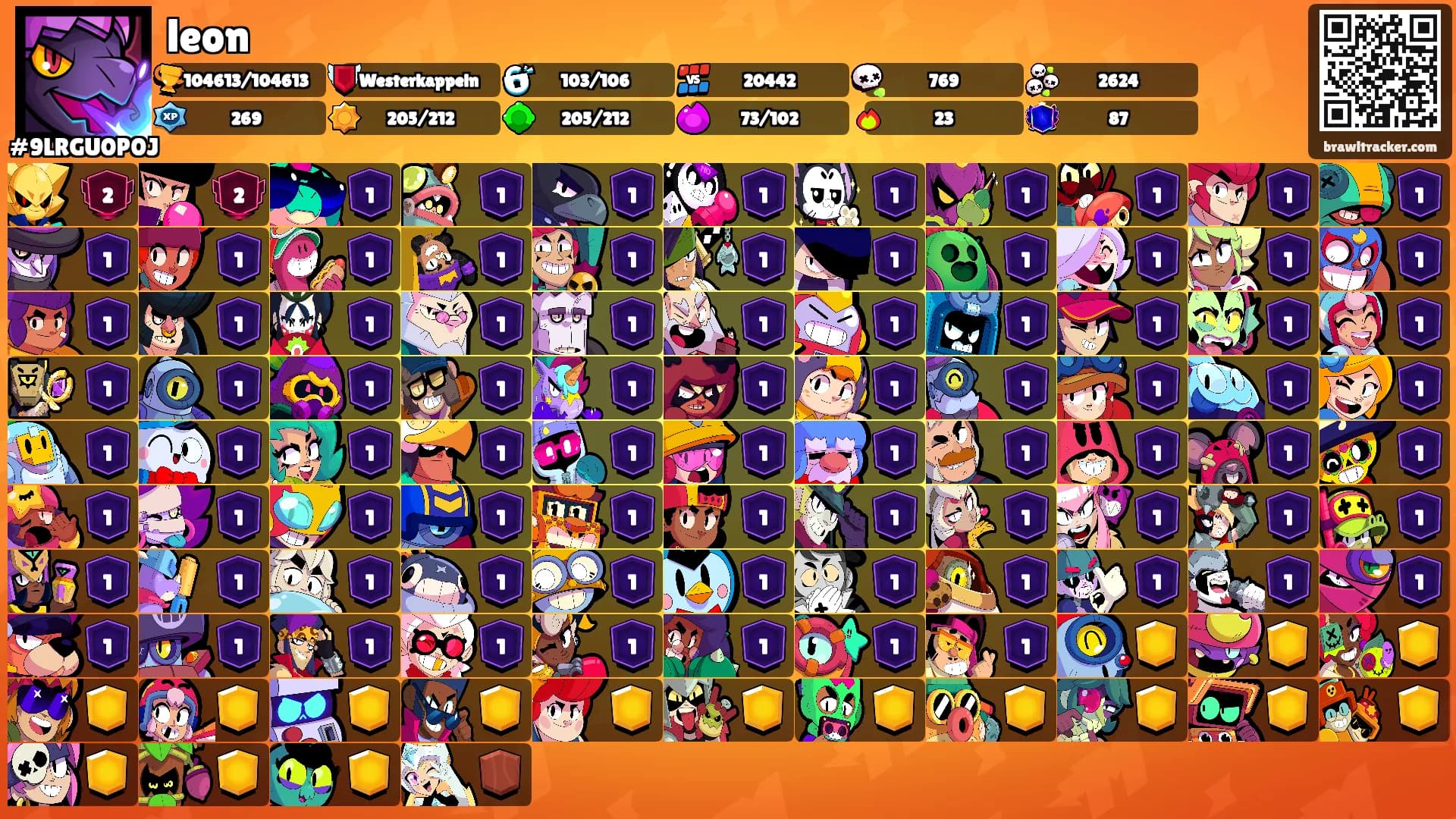 leon's Ranks