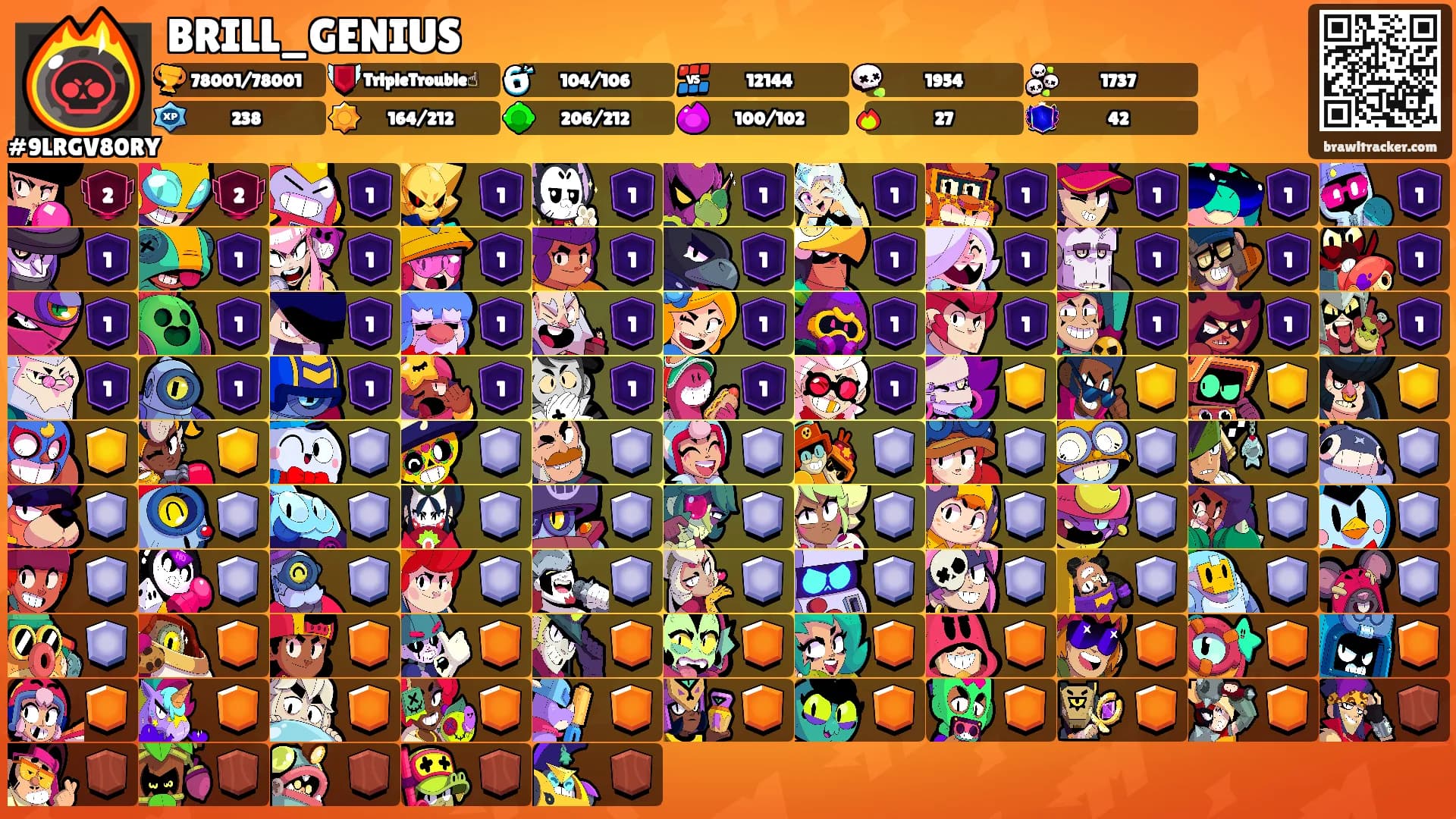 BRILL_GENIUS's Ranks