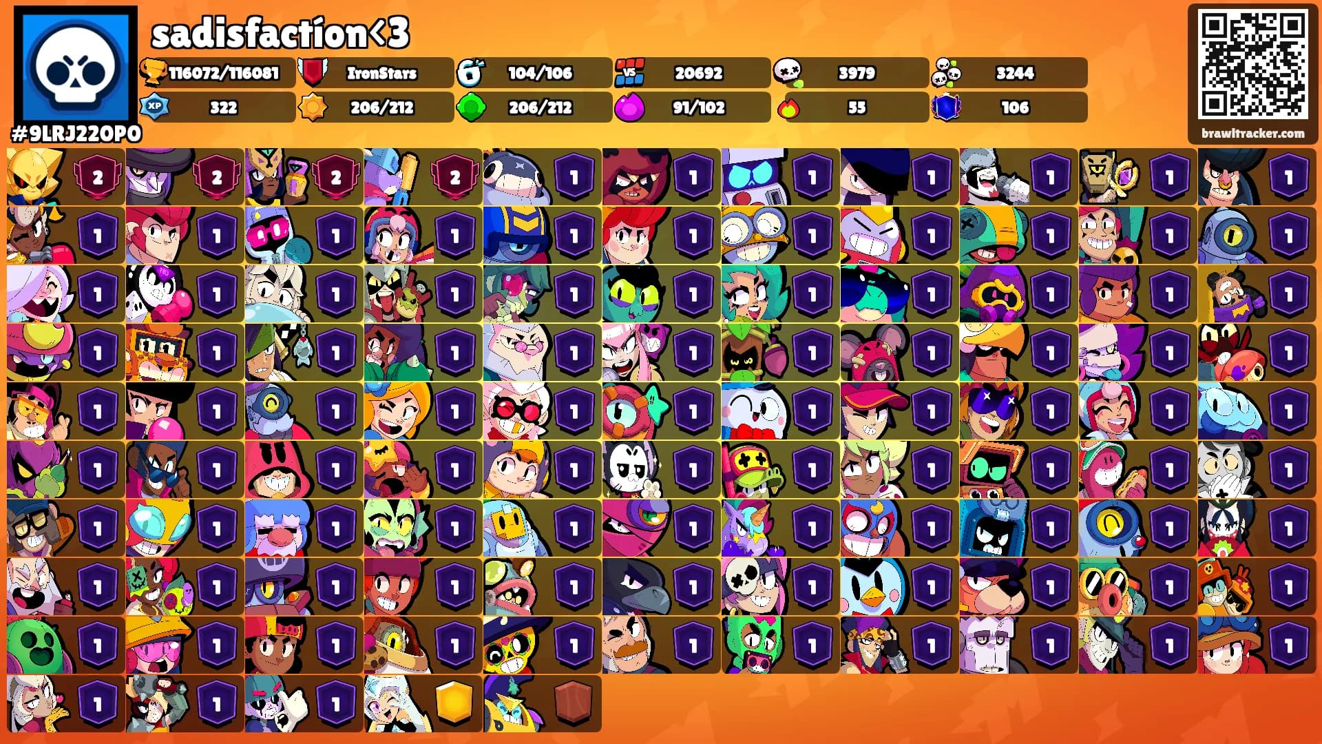 sadisfactíon<3's Ranks