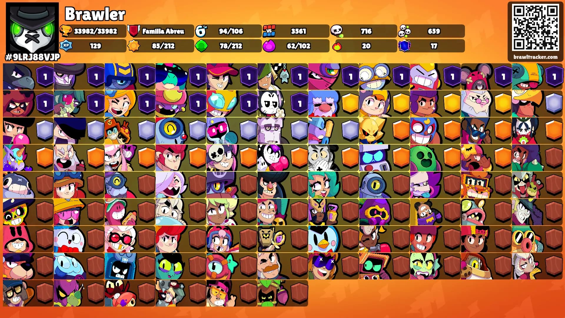 Brawler's Ranks