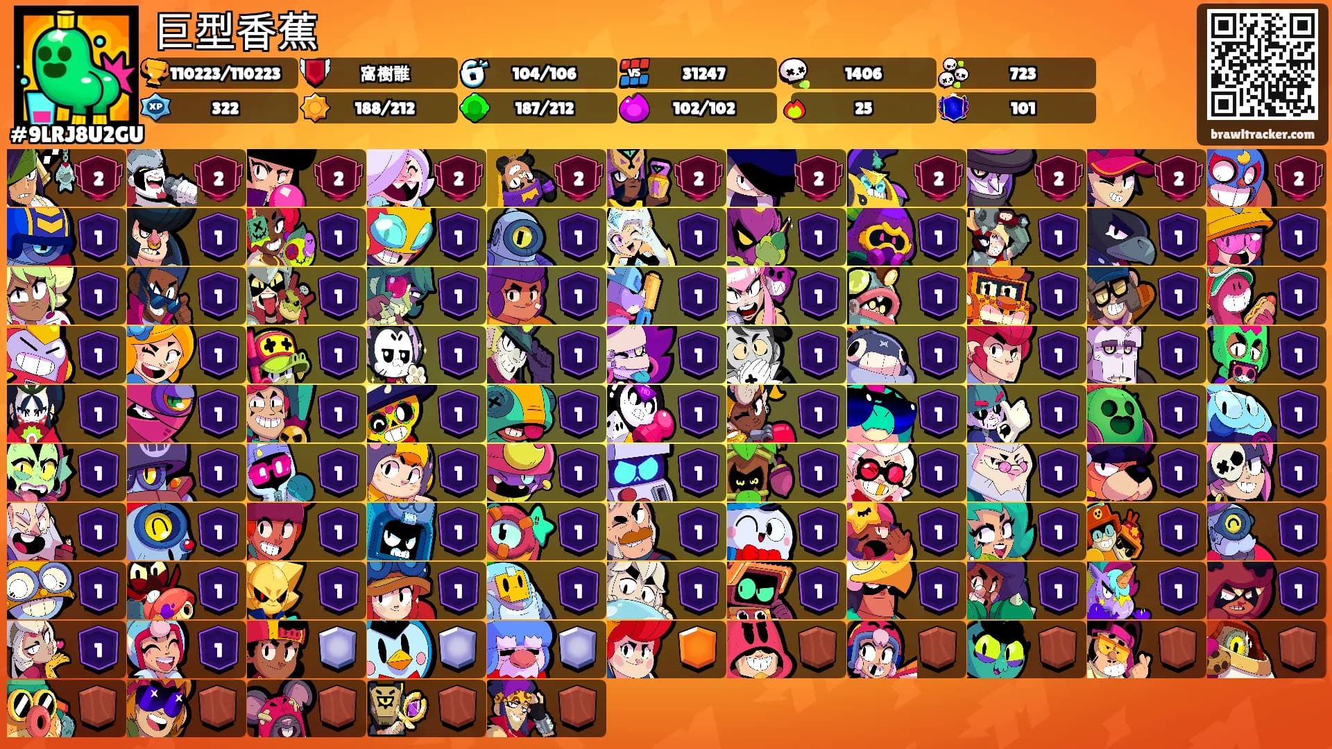 巨型香蕉's Ranks
