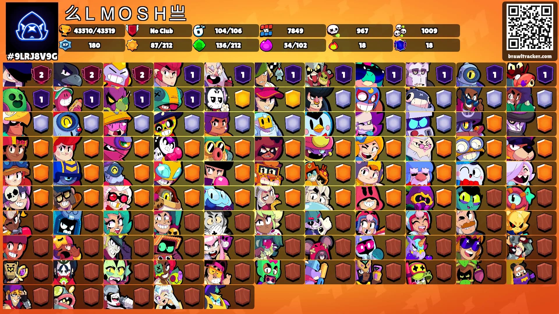 么ＬＭＯＳＨ亗's Ranks