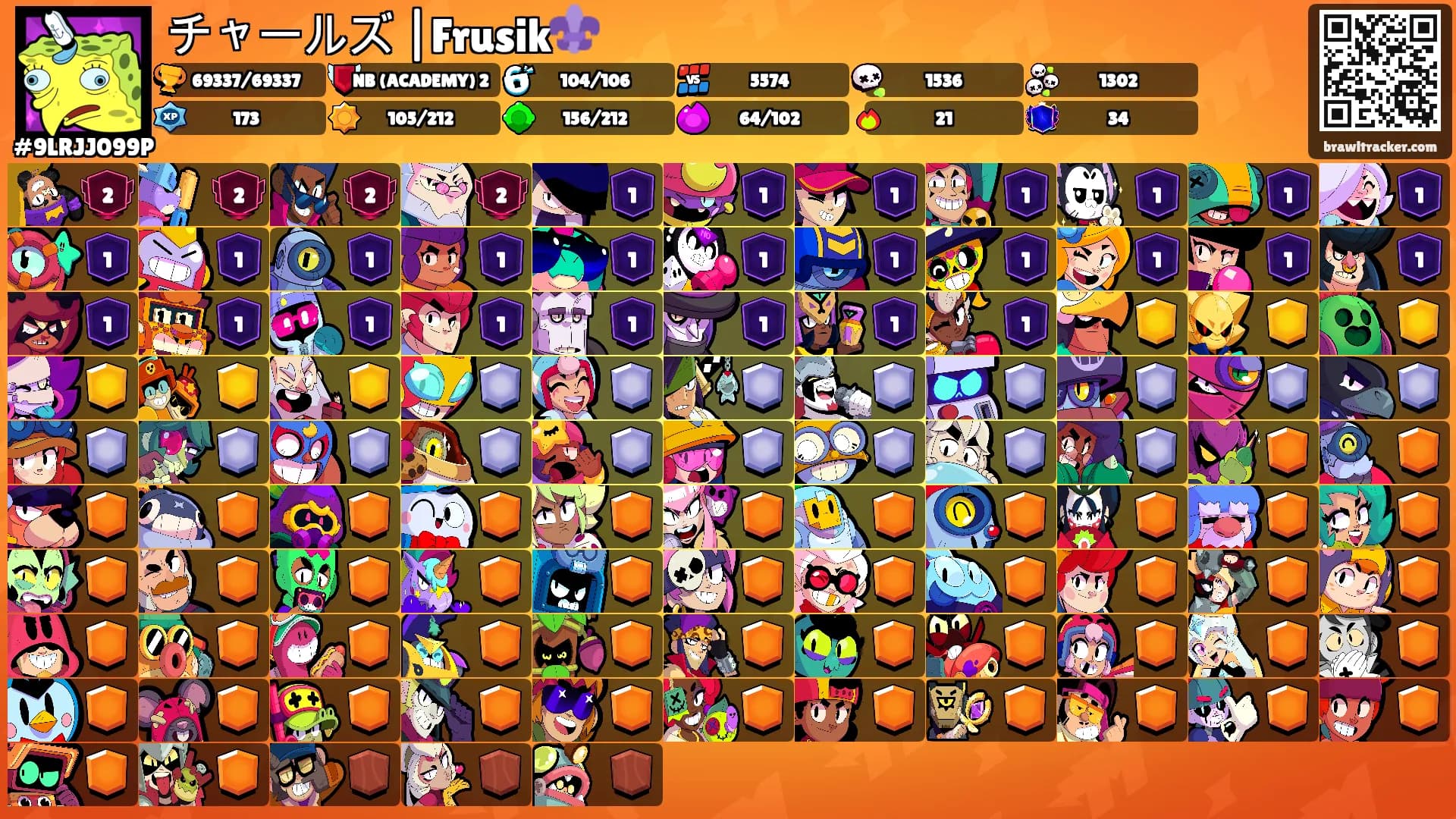 チャールズ |Frusik⚜️'s Ranks