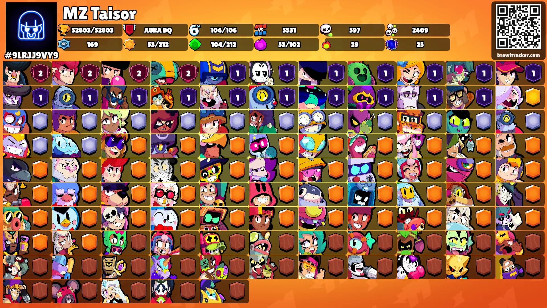 MZ Taisor's Ranks