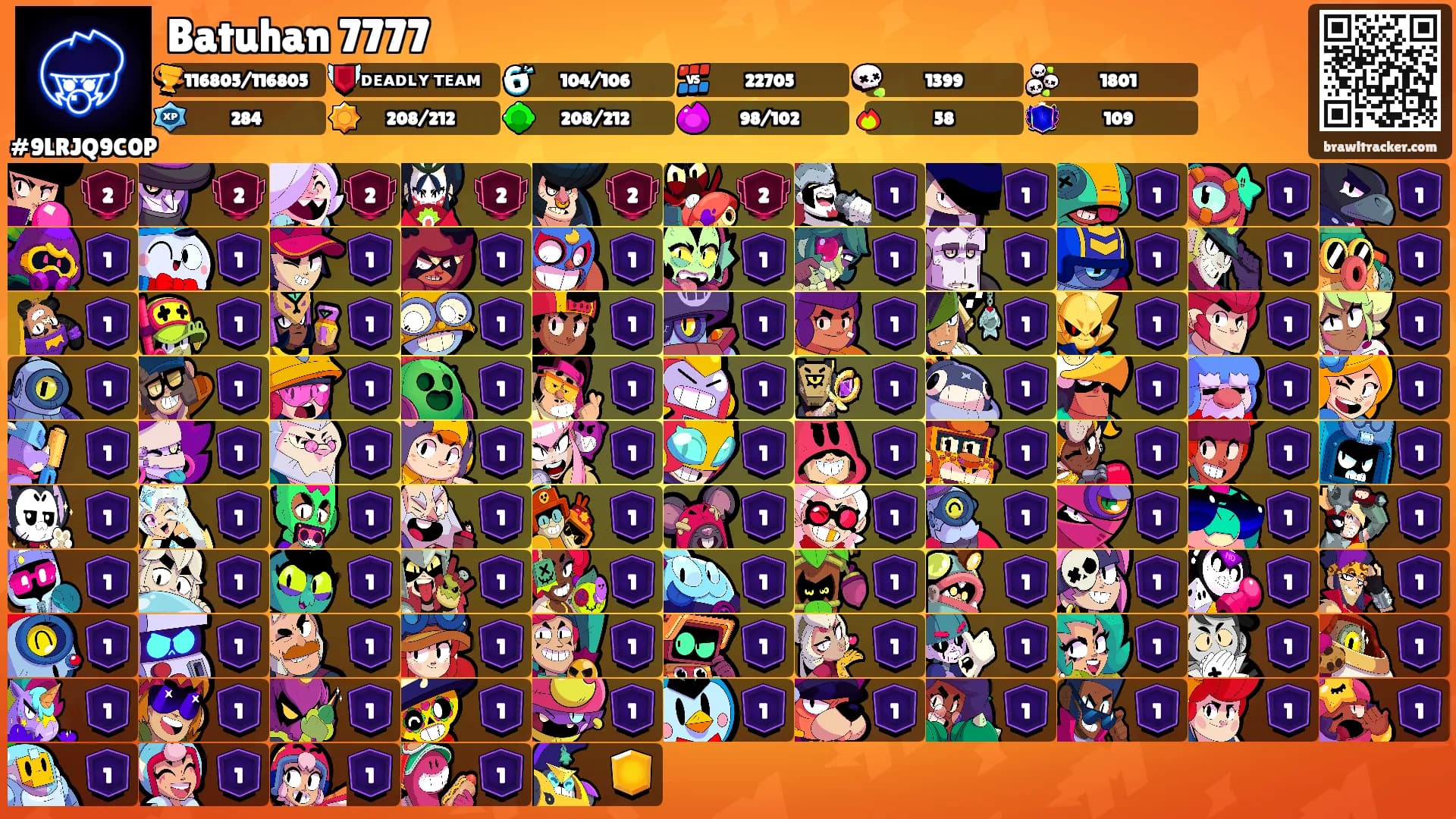 Batuhan 7777's Ranks