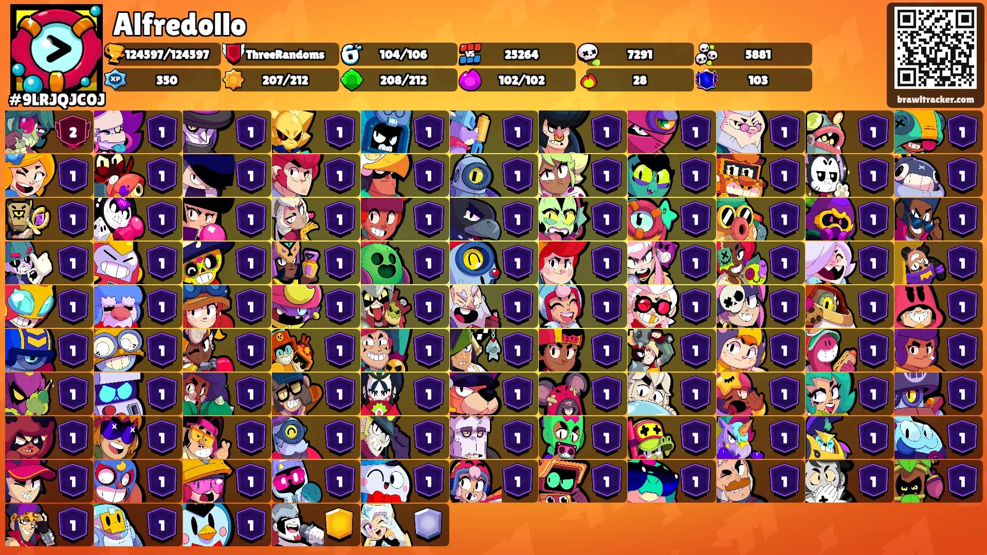 Alfredollo's Ranks
