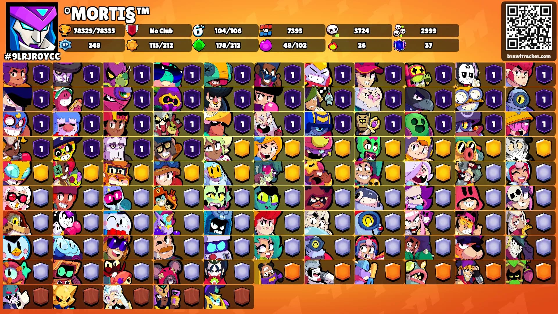 °MORTI§™'s Ranks