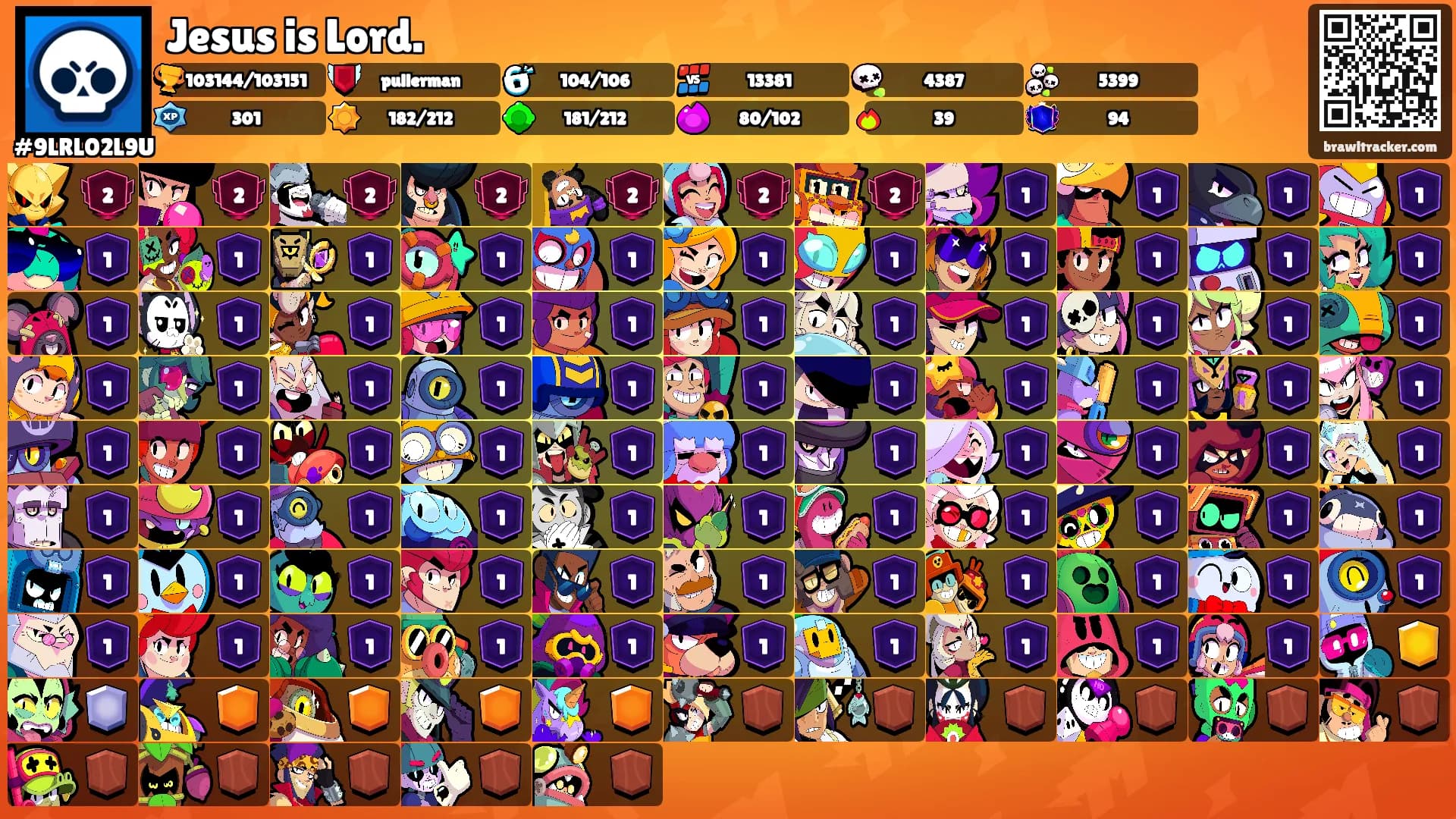 Jesus is Lord.'s Ranks