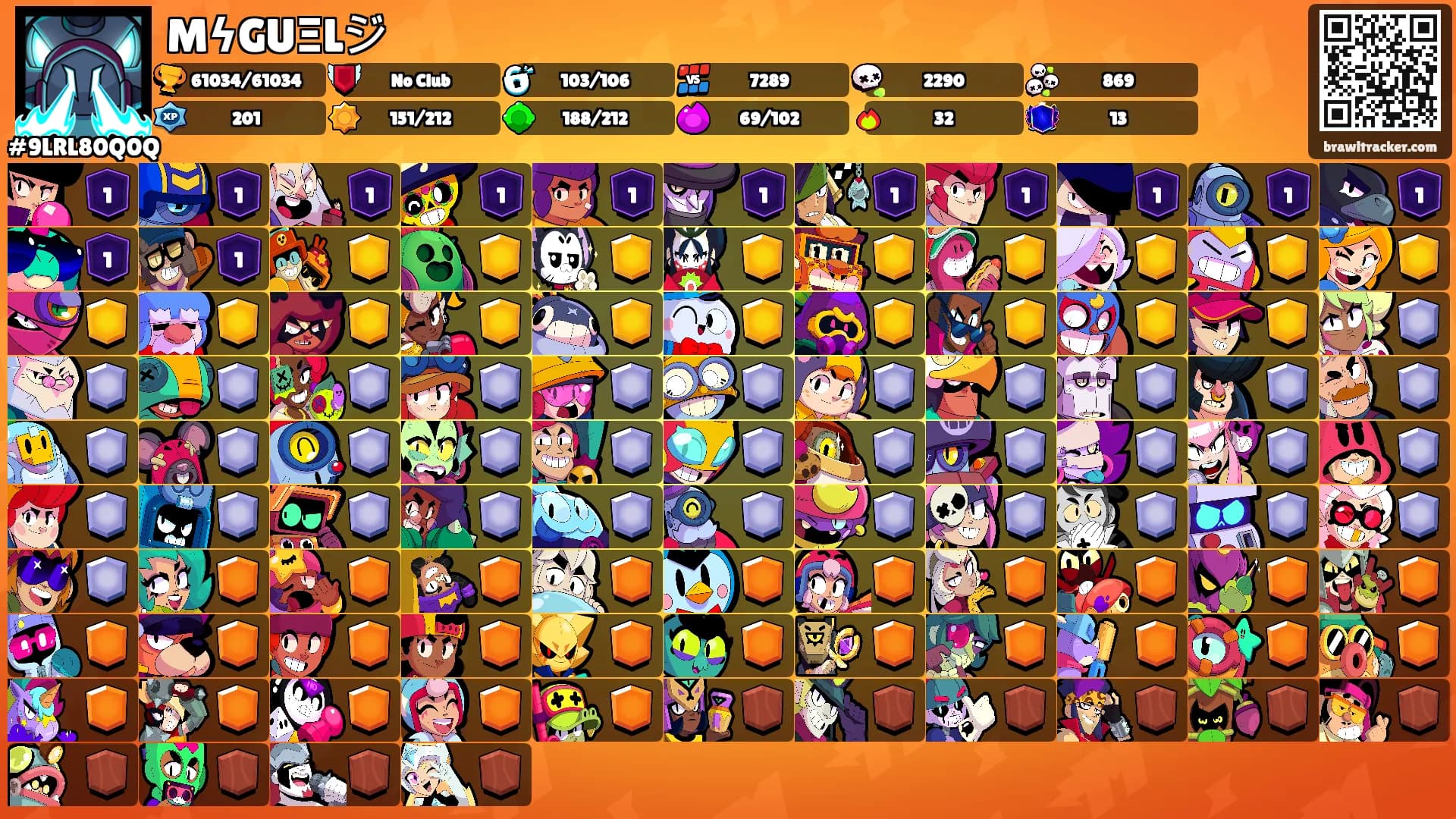 MϟGUΞLジ's Ranks