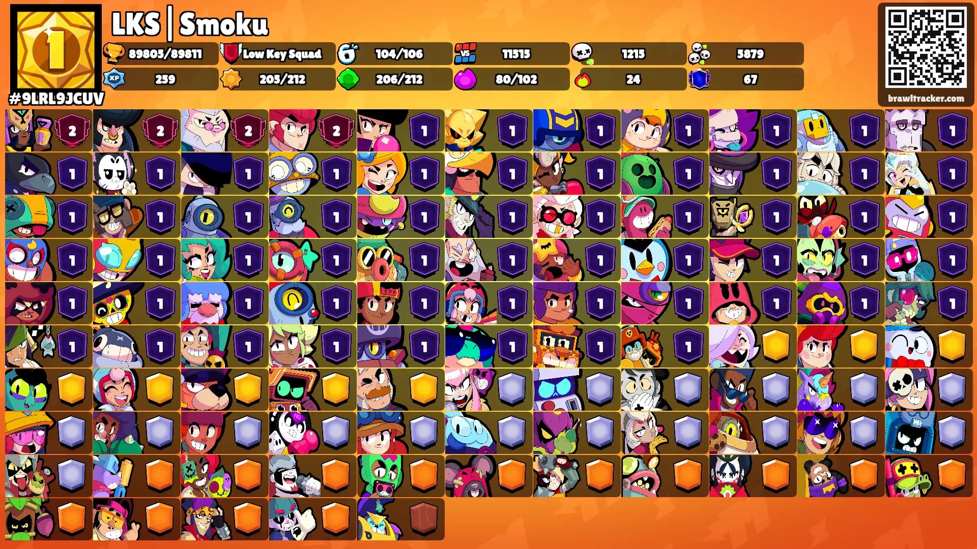 LKS|Smoku's Ranks