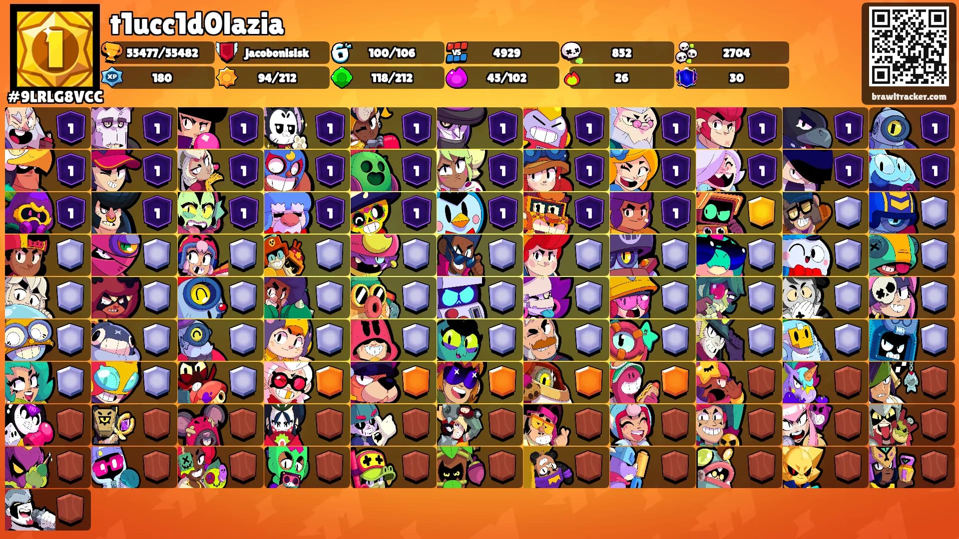 t1ucc1d0lazia's Ranks