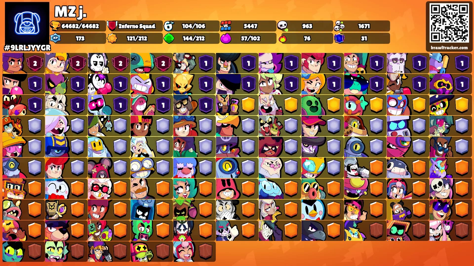 MZ j.'s Ranks