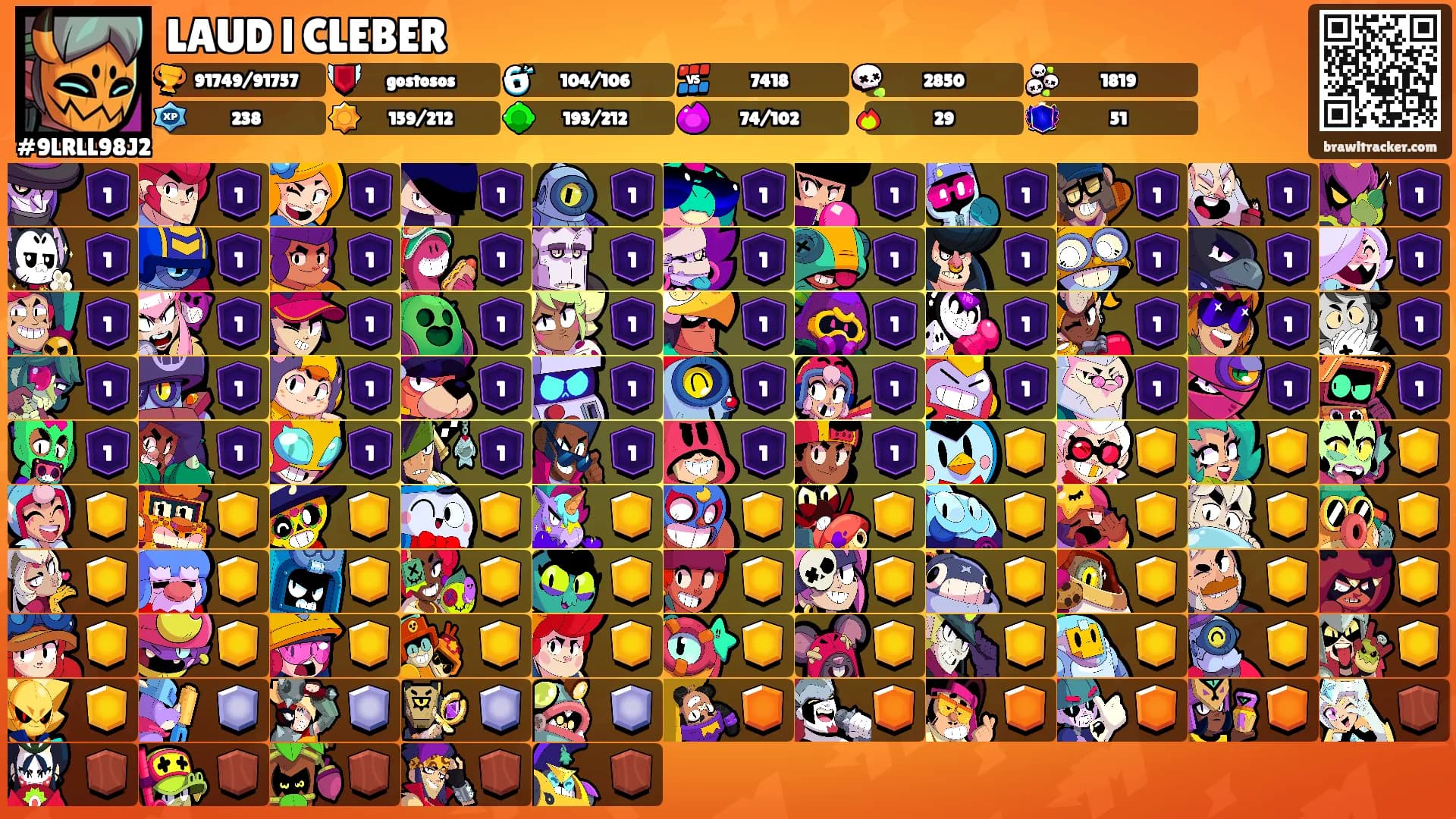 LAUD l CLEBER's Ranks