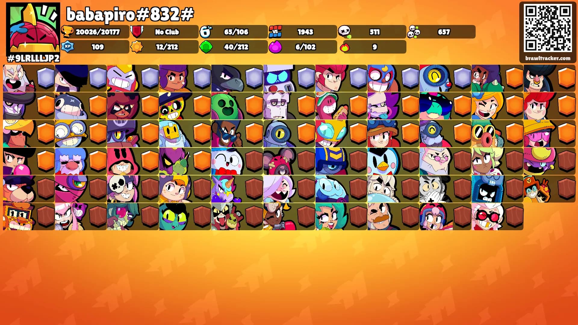 babapiro#832#'s Ranks