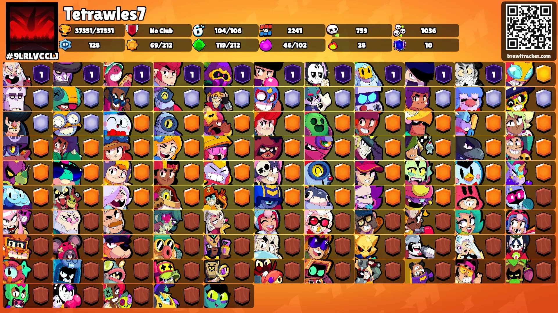 Tetrawles7's Ranks