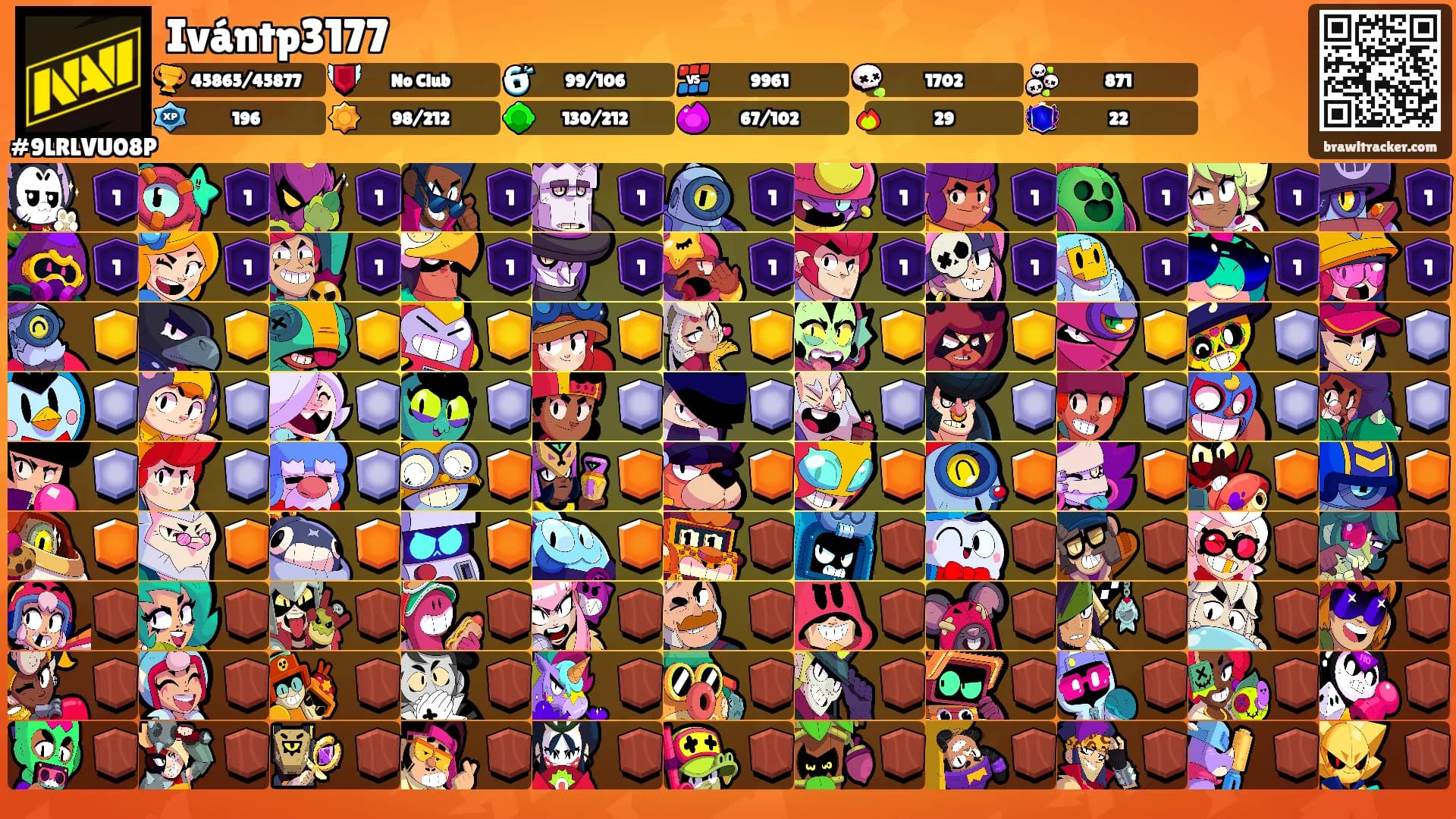 Ivántp3177's Ranks