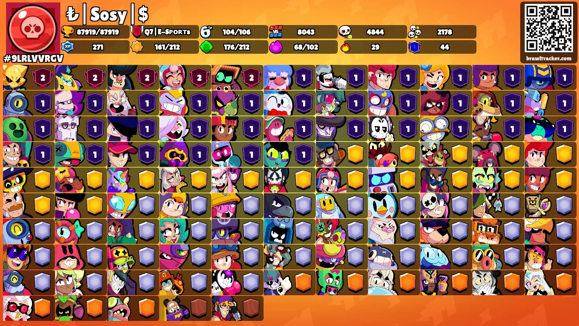₺|Sosy|$'s Ranks