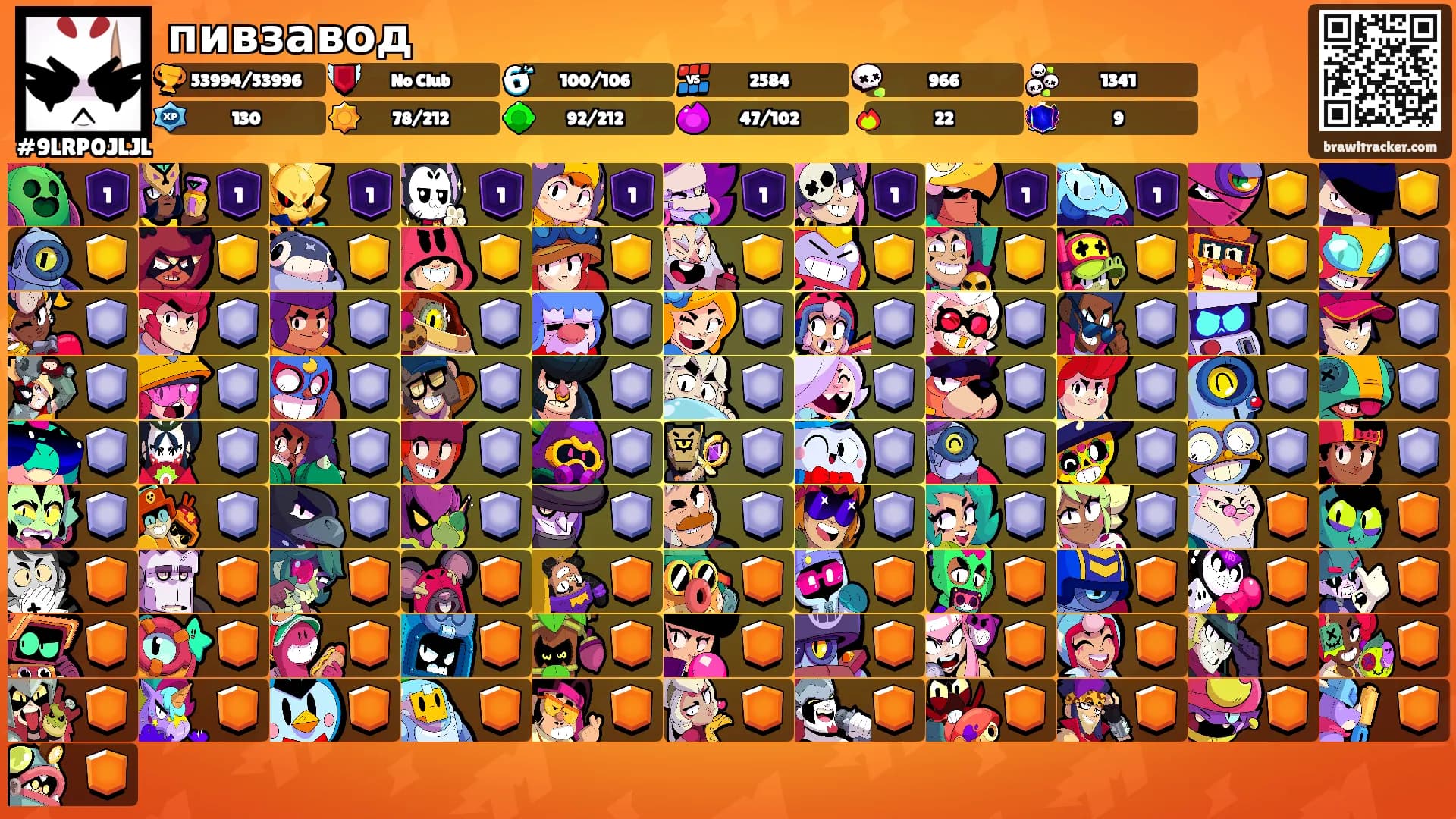 пивзавод's Ranks