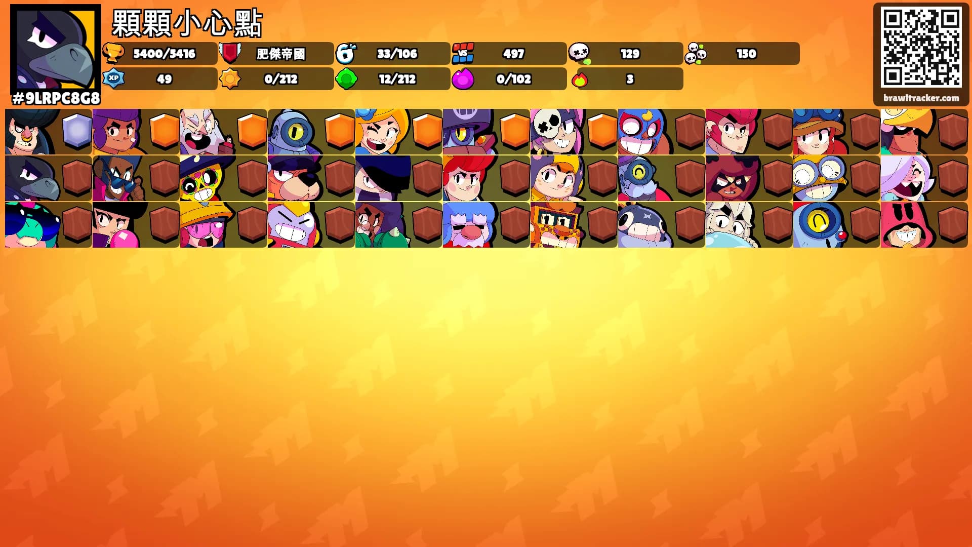 顆顆小心點's Ranks