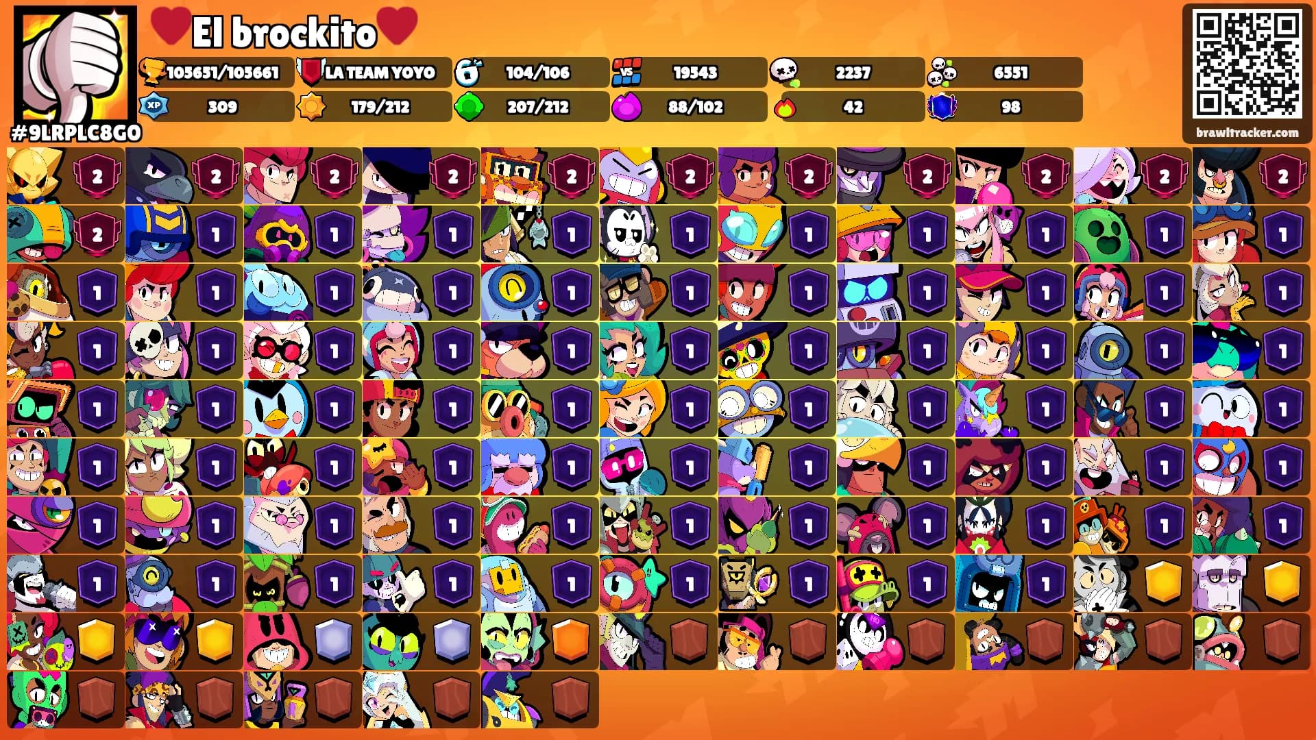 ♥️El brockito♥️'s Ranks