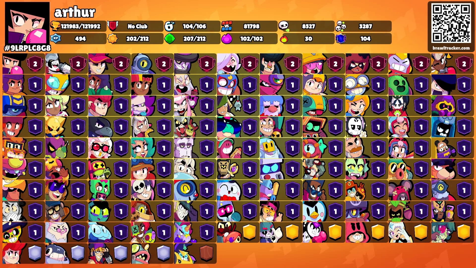 arthur's Ranks