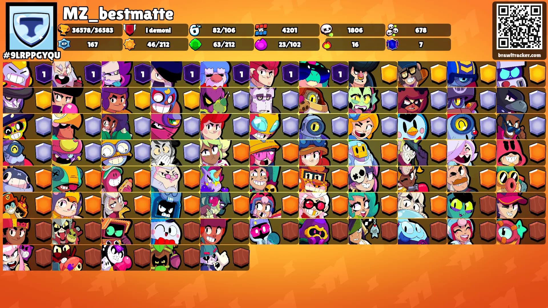 MZ_bestmatte's Ranks