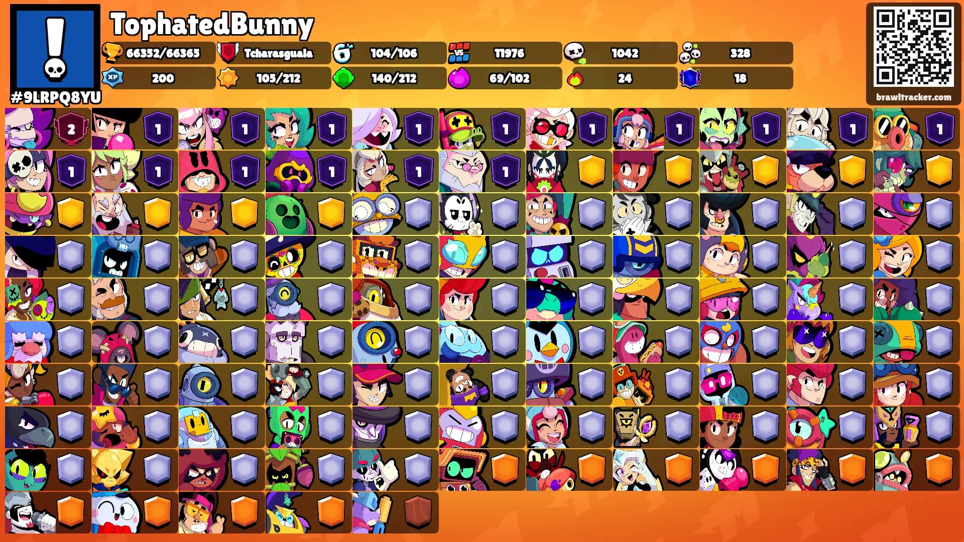 TophatedBunny's Ranks