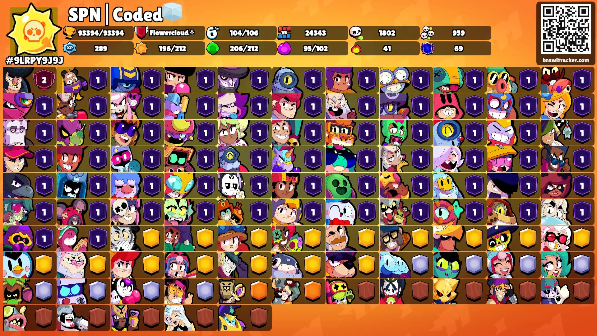 SPN|Coded🧊's Ranks