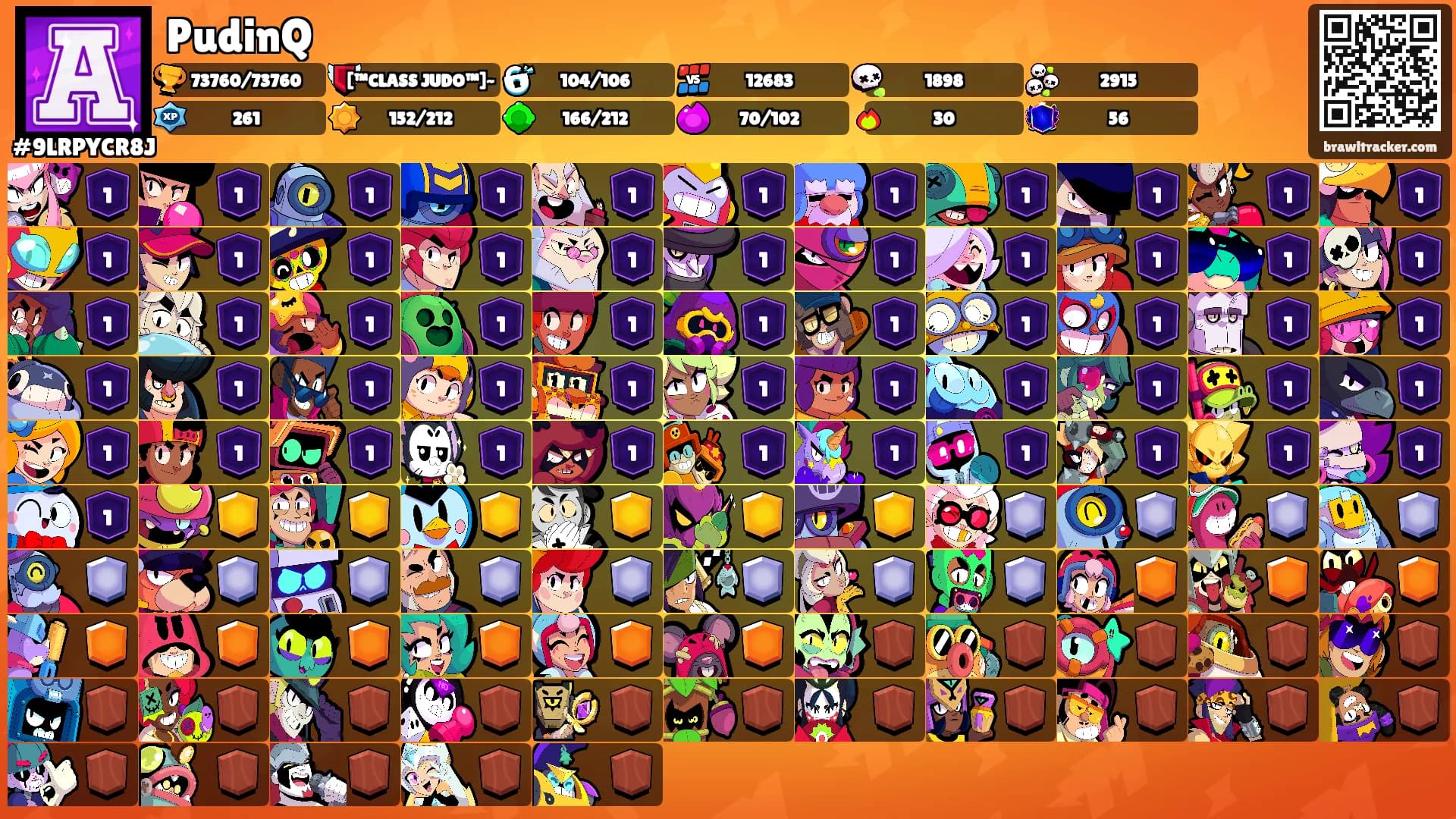 PudinQ's Ranks