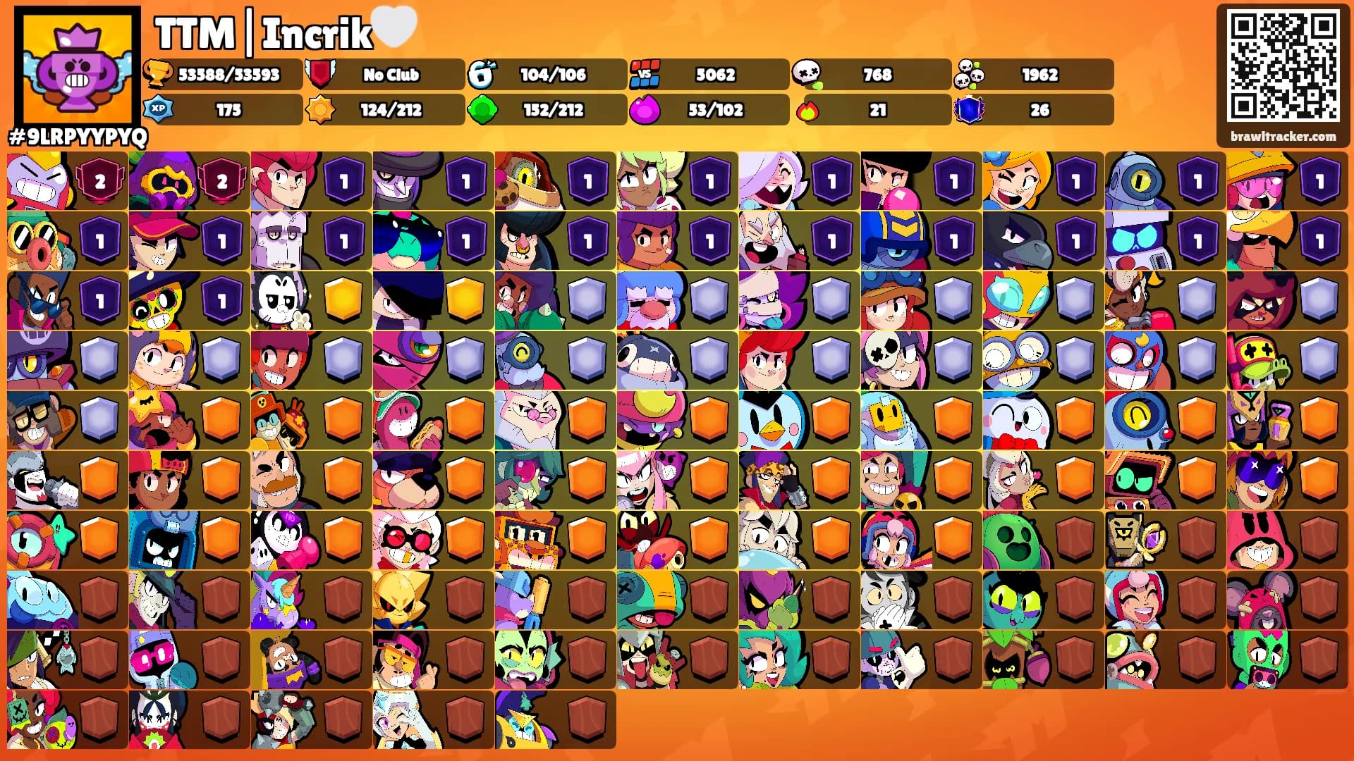 TTM|Incrik🤍's Ranks