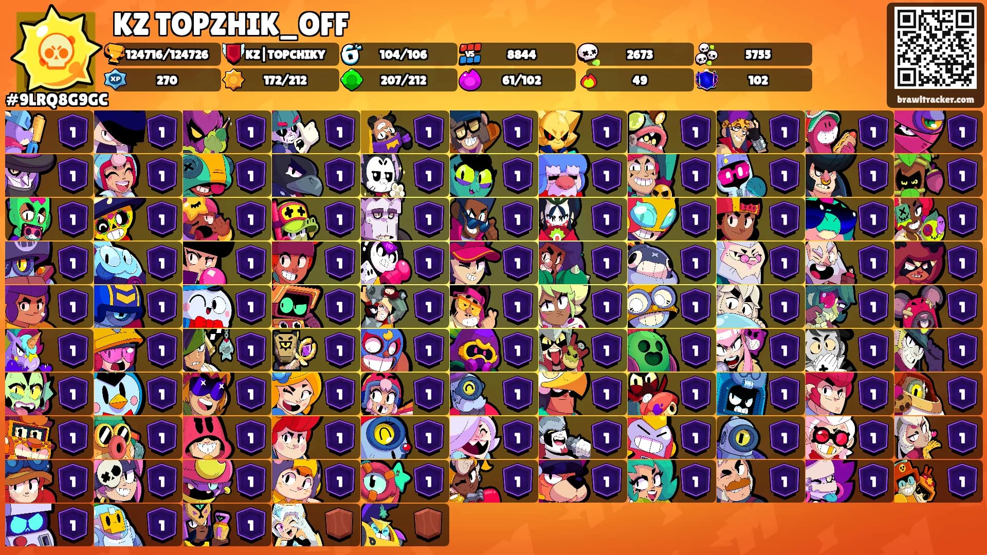 KZ TOPZHIK_OFF's Ranks