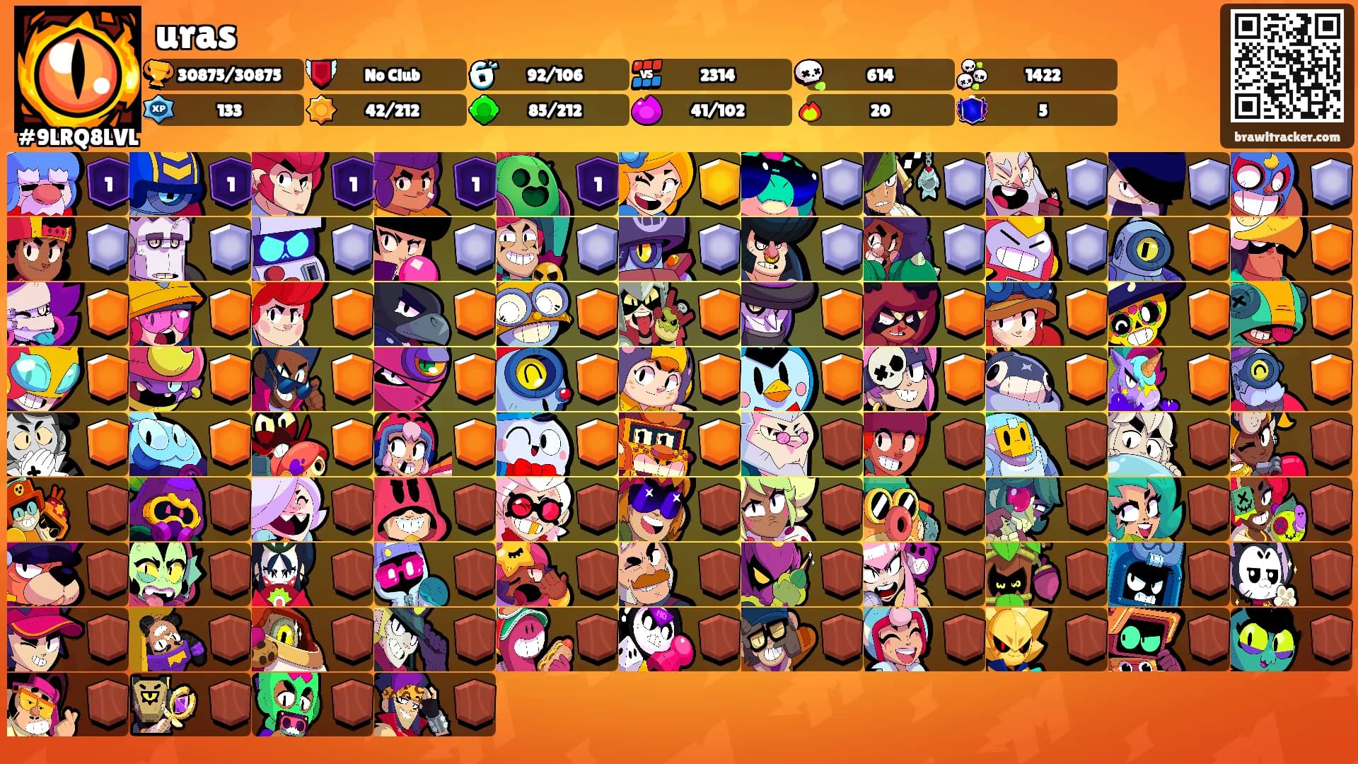 uras's Ranks
