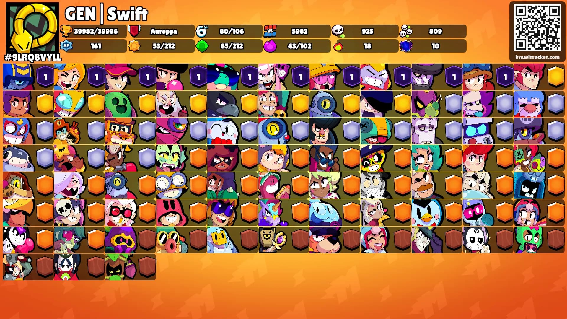 GEN|Swift's Ranks