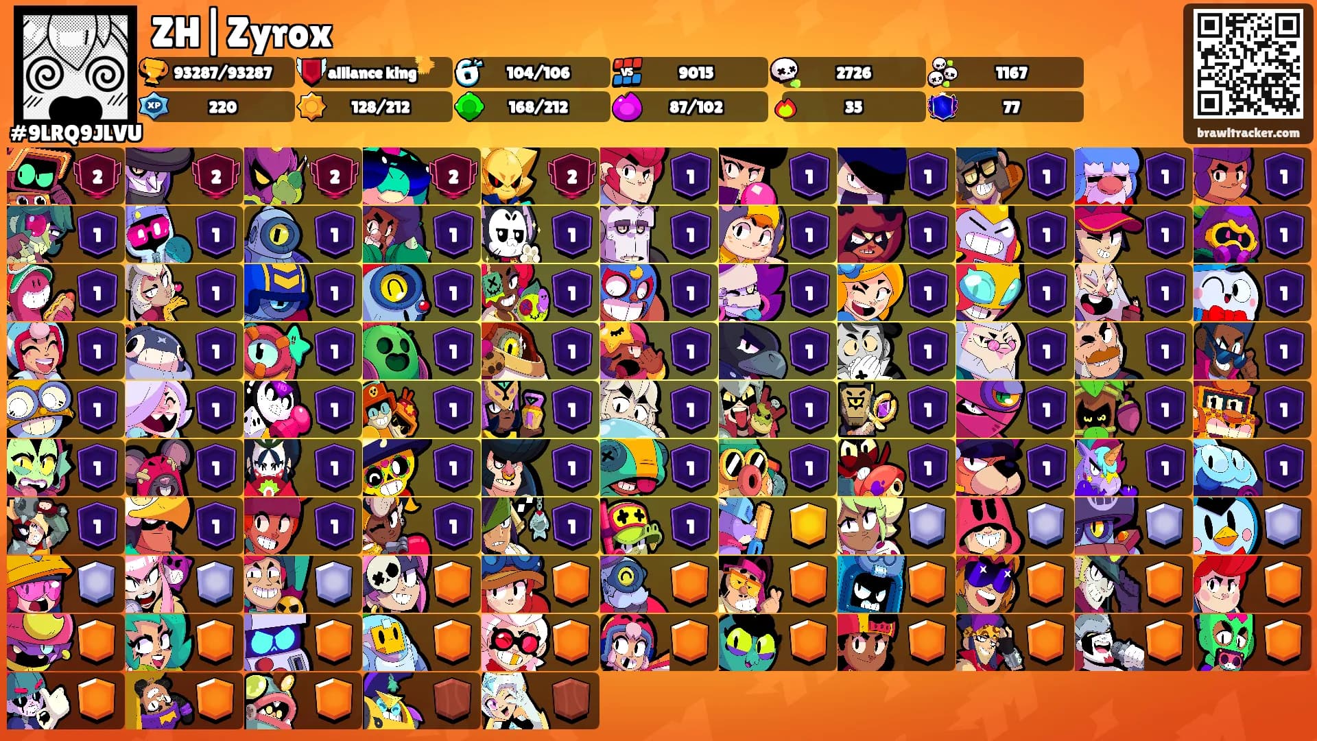 ZH|Zyrox's Ranks