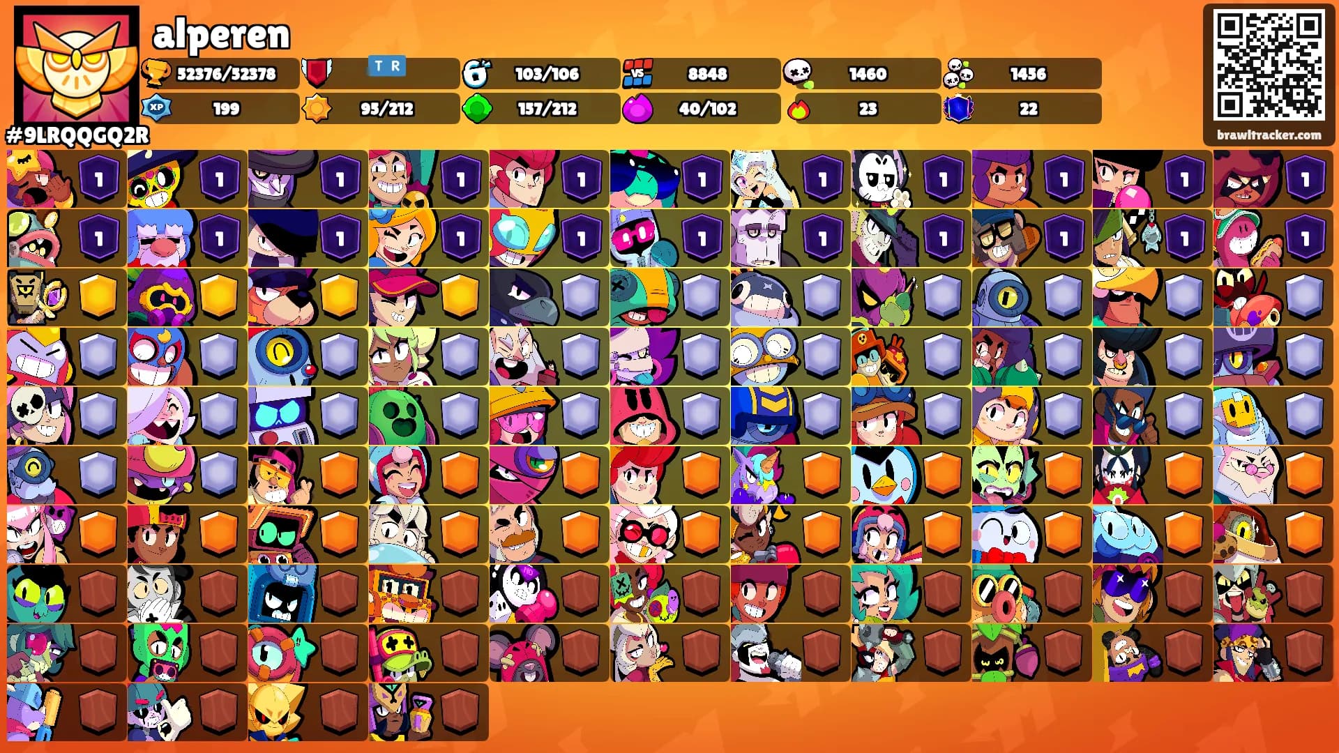 alperen's Ranks
