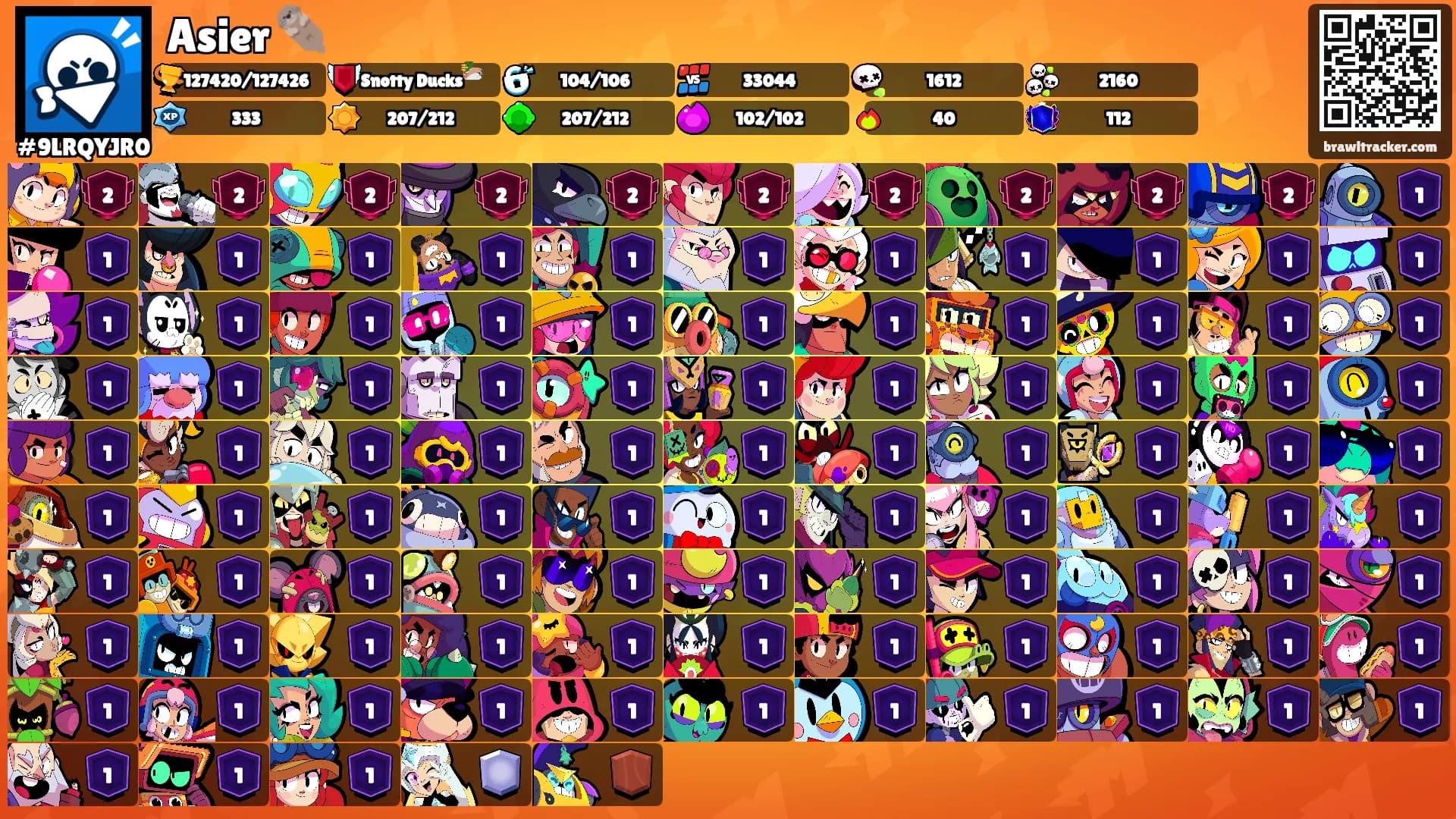 Asier 🦦's Ranks
