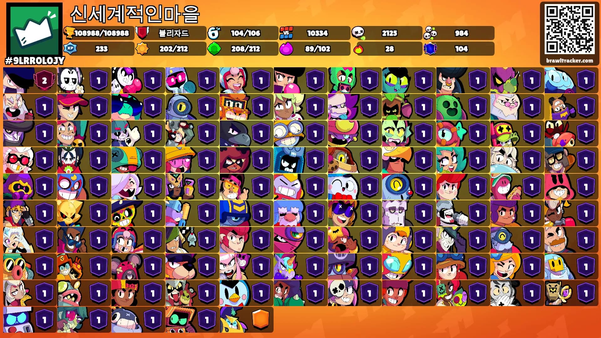 신세계적인마을's Ranks