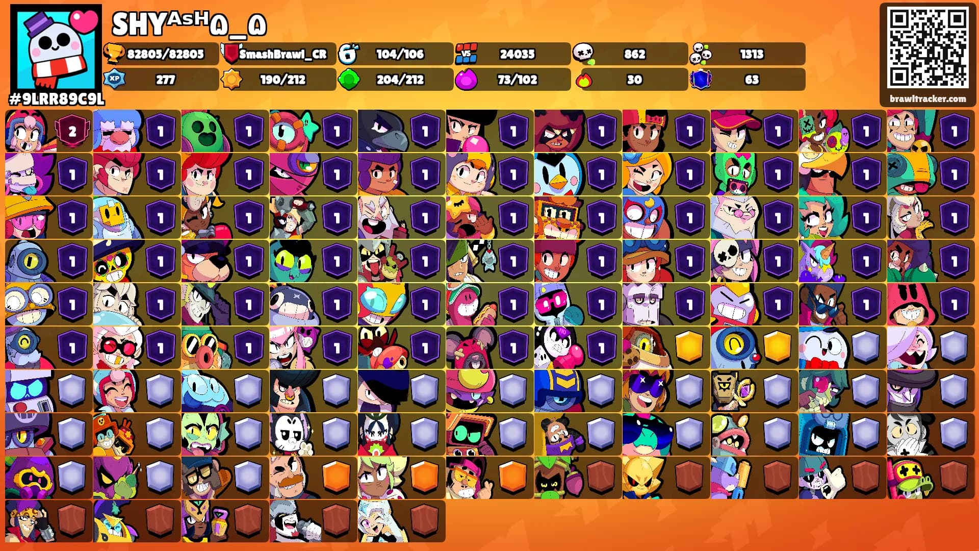 SHYᴬˢᴴ۵_۵'s Ranks