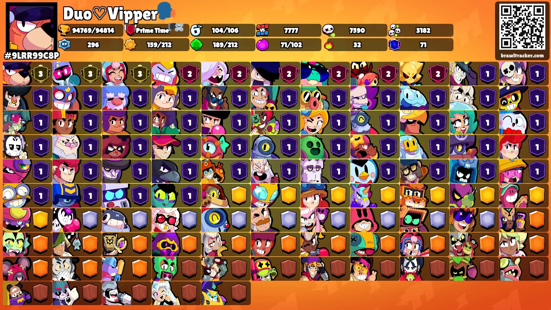 Duo♡Vipper🗣️'s Ranks