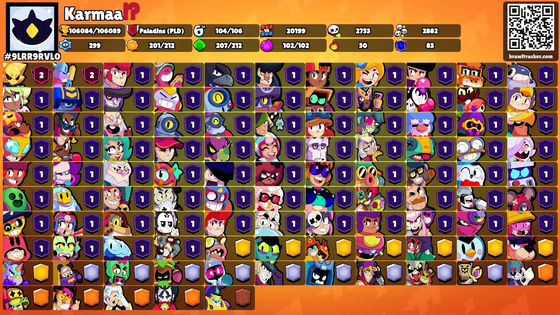 Karmaa⁉️'s Ranks