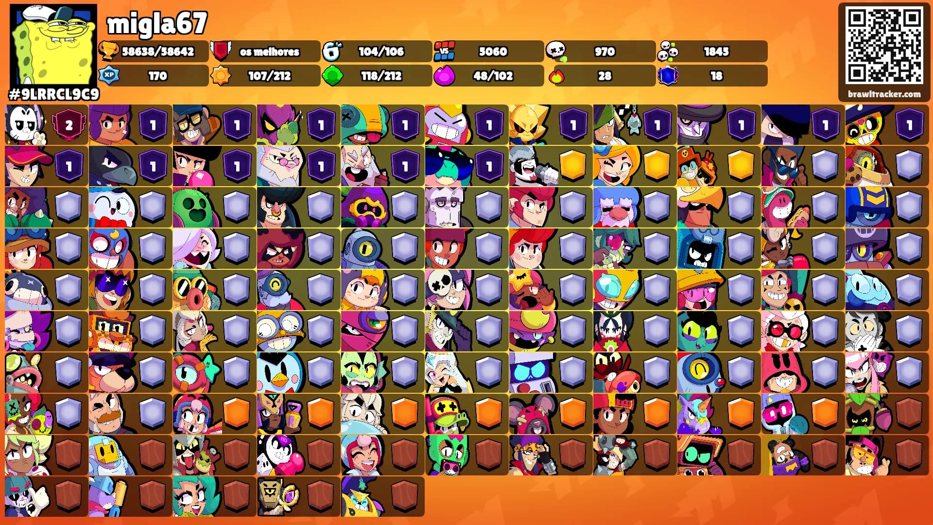 migla67's Ranks