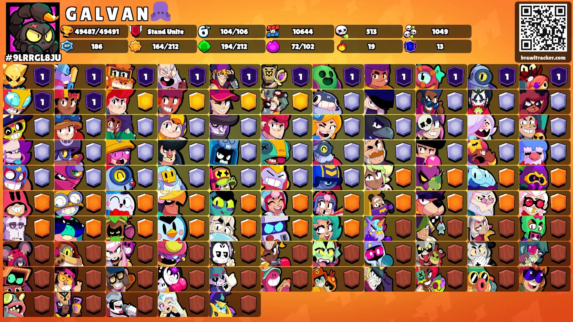 G A L V A N 🐙's Ranks