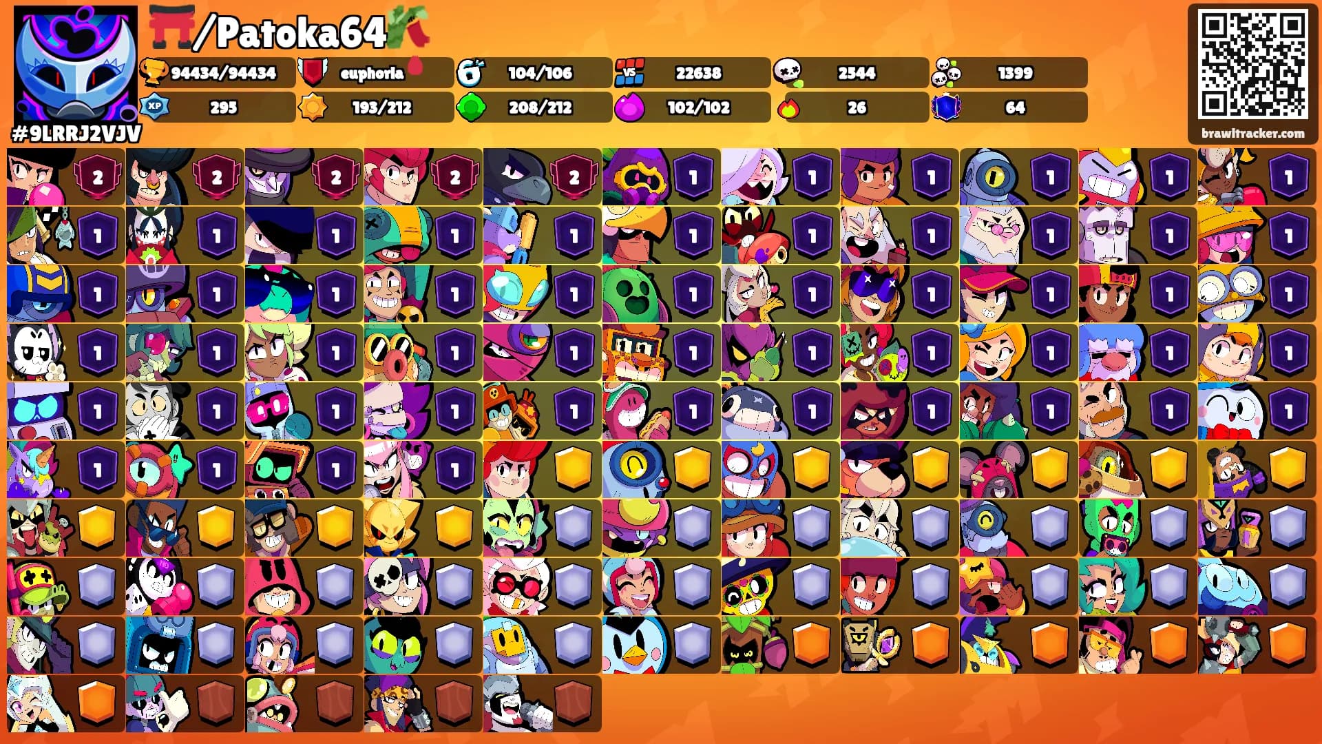 ⛩️/Patoka64🎋's Ranks
