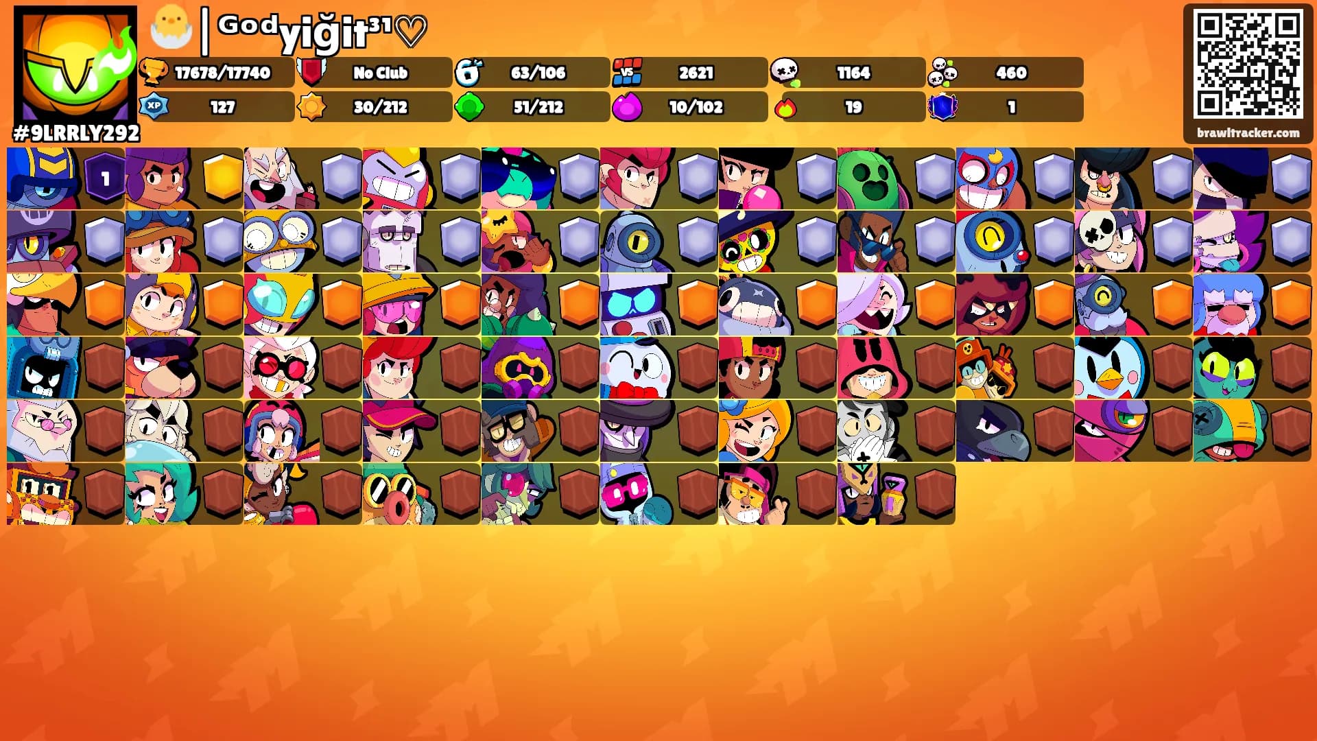 🐣|ᴳᵒᵈyiğit³¹♡'s Ranks