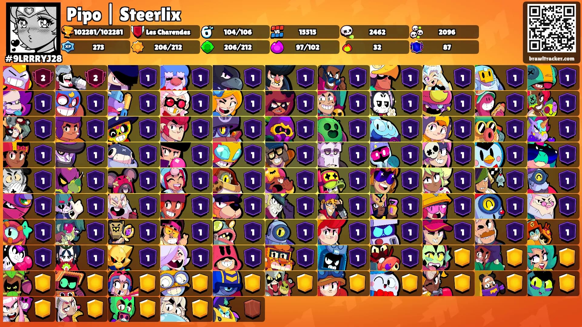 Pipo | Steerlix's Ranks