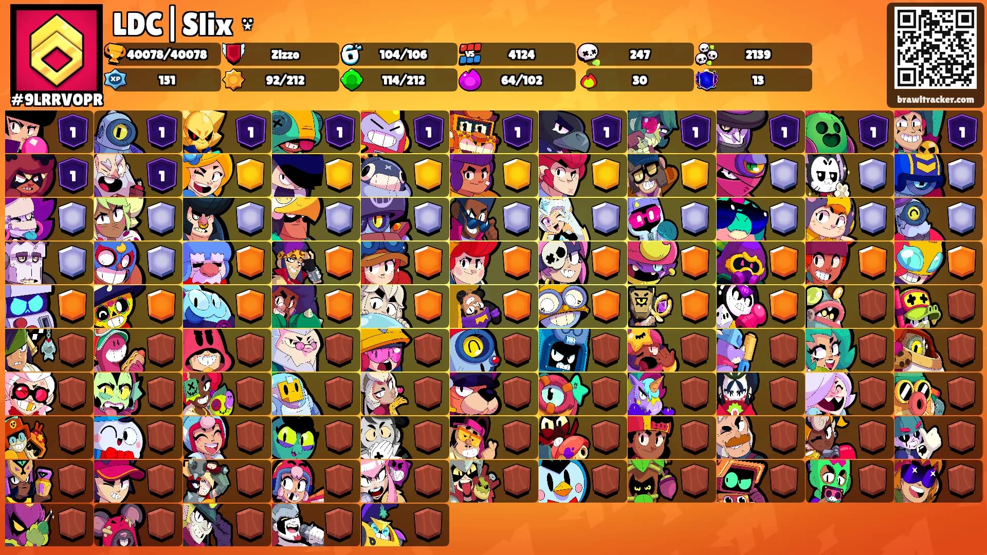 LDC|Slix ⍣'s Ranks