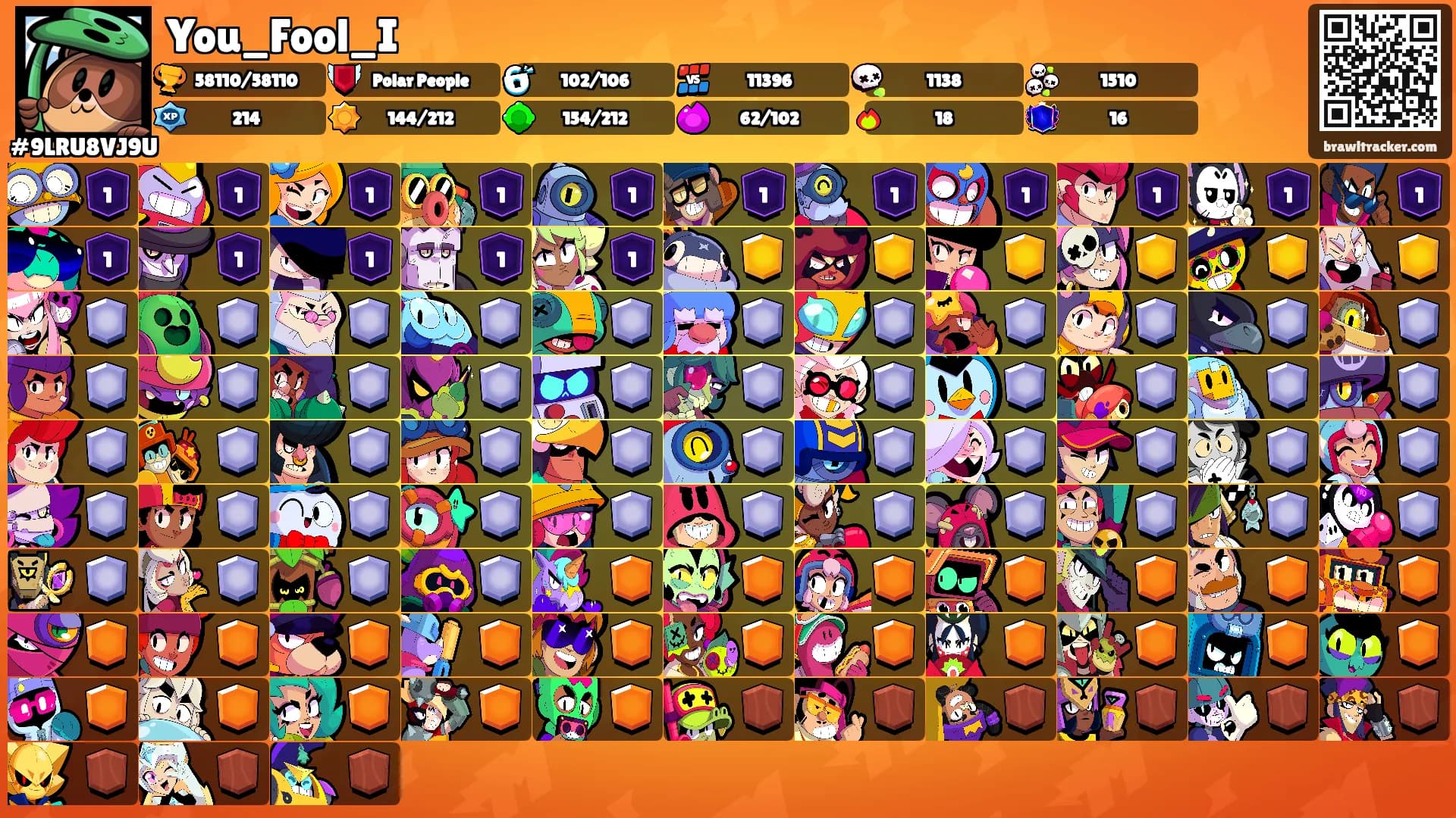 You_Fool_I's Ranks