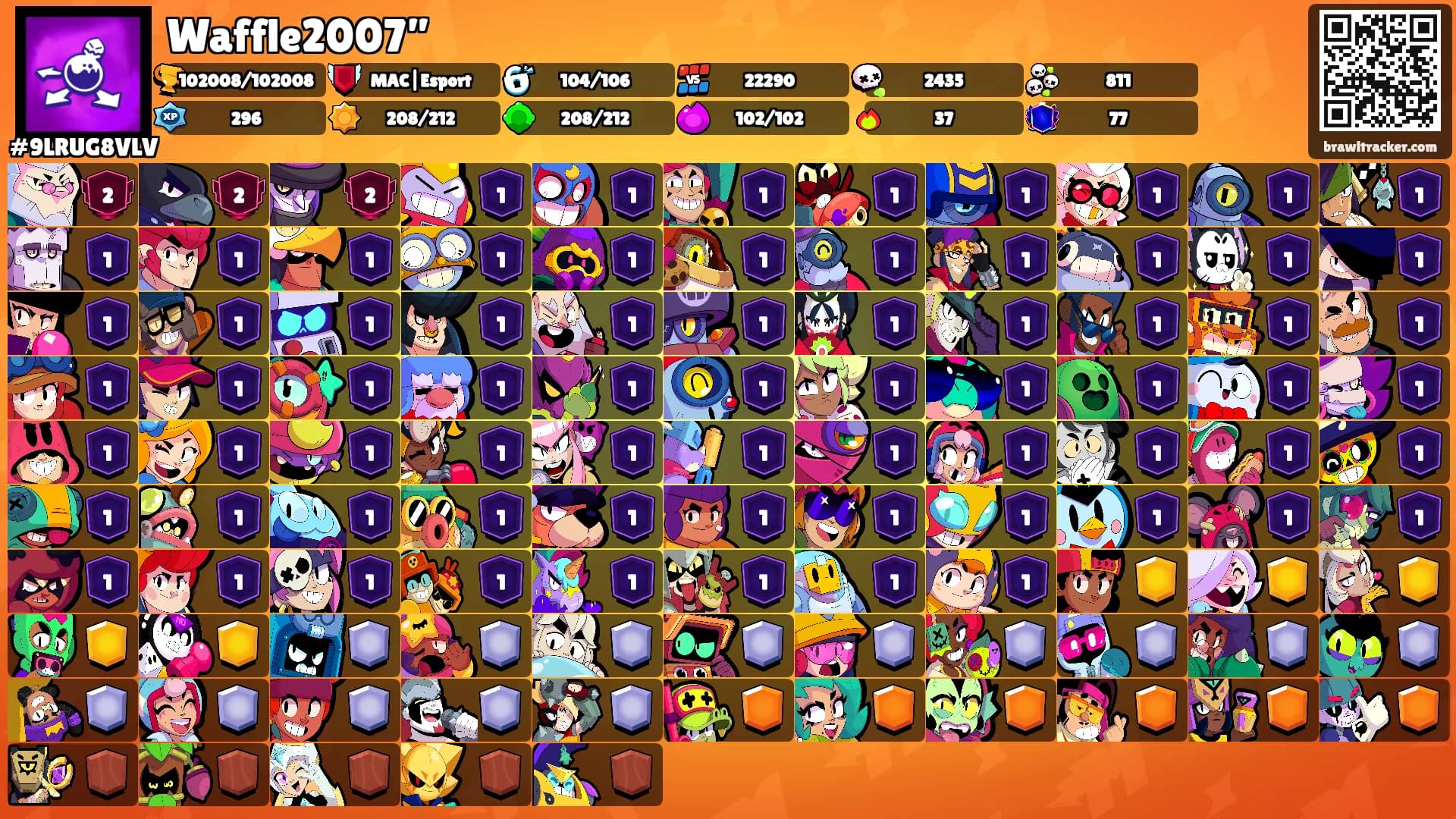 Waffle2007”'s Ranks