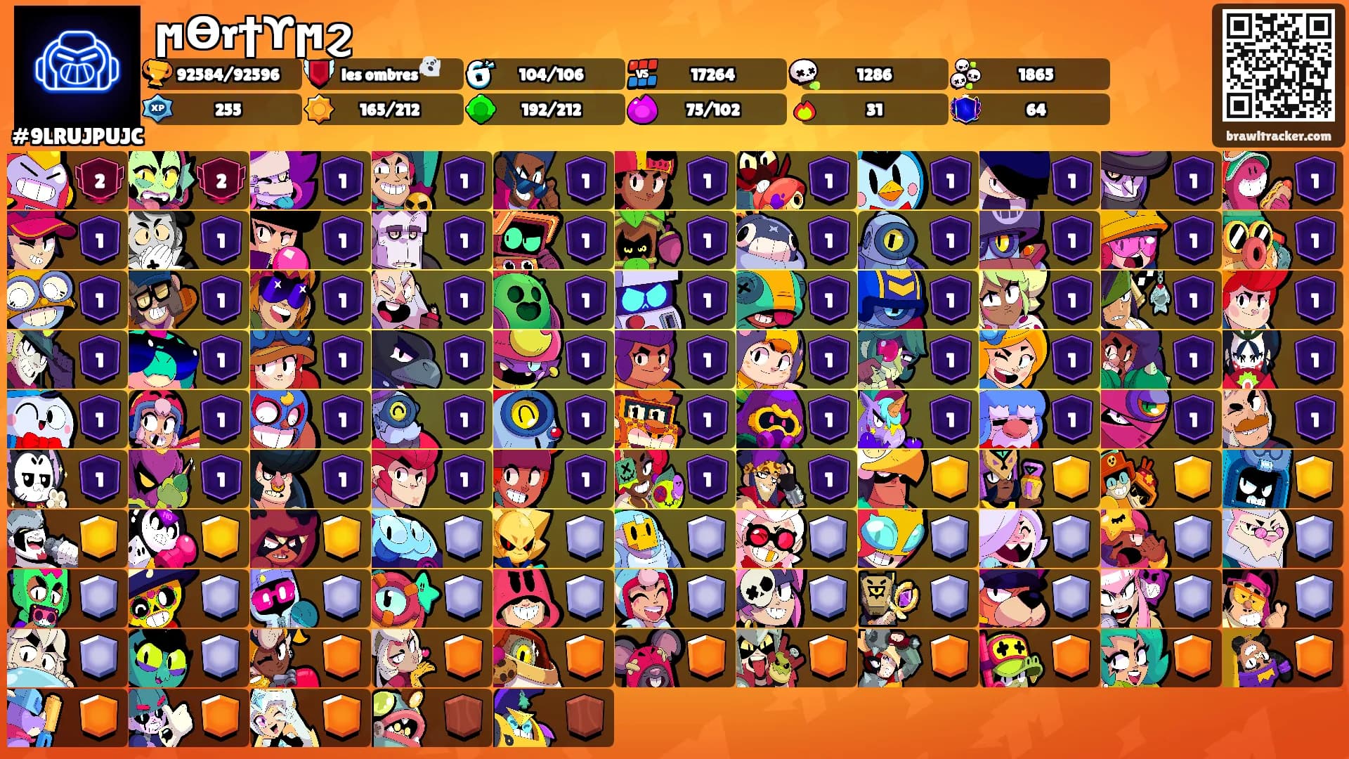ϻϴrϯϒϻϩ's Ranks